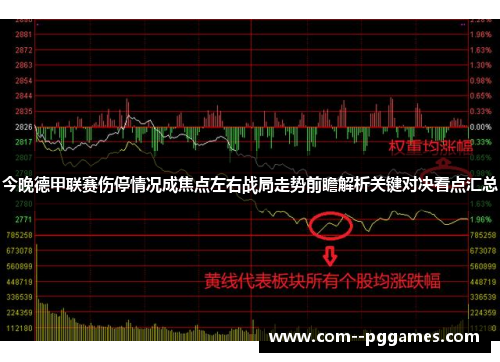 今晚德甲联赛伤停情况成焦点左右战局走势前瞻解析关键对决看点汇总