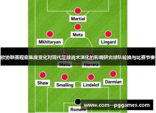 欧协联赛程密集度变化对现代足球战术演化的影响研究球队轮换与比赛节奏